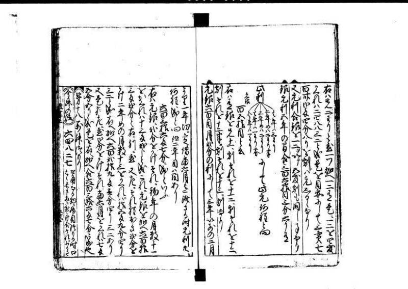 改算記 天和三 岡本刊049 - ページ 55