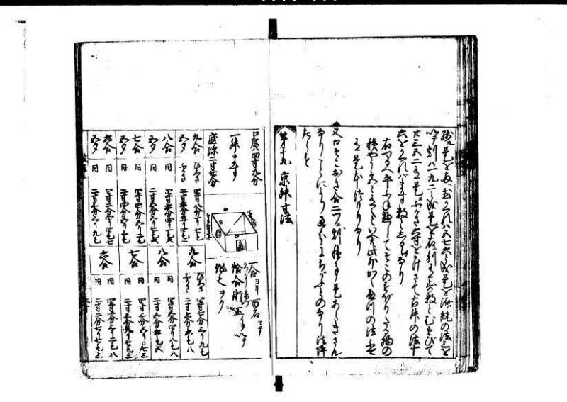改算記 天和三 岡本刊049 - ページ 61