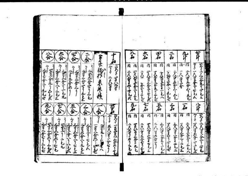 改算記 天和三 岡本刊049 - ページ 63