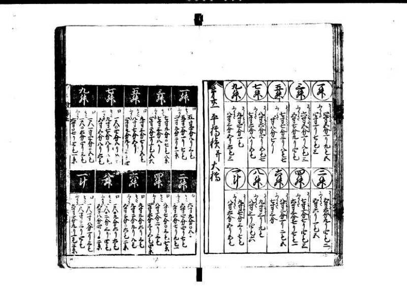 改算記 天和三 岡本刊049 - ページ 64