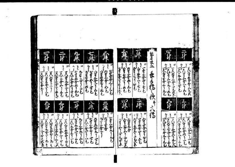 改算記 天和三 岡本刊049 - ページ 65