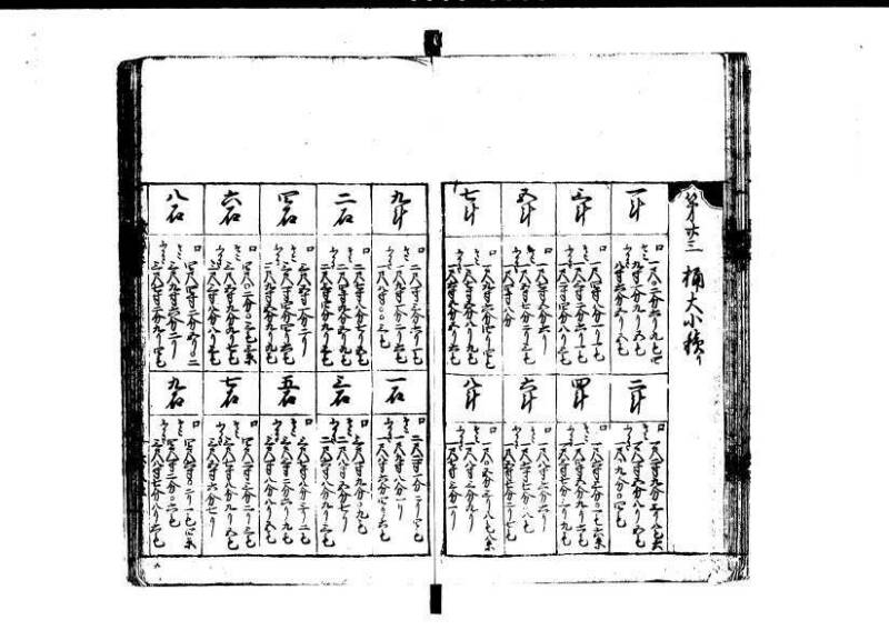 改算記 天和三 岡本刊049 - ページ 66