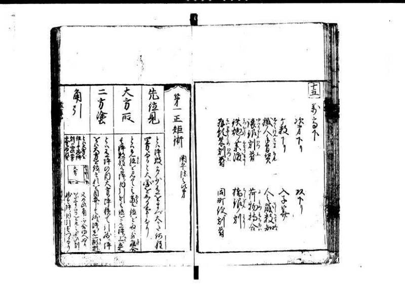 改算記 天和三 岡本刊049 - ページ 68