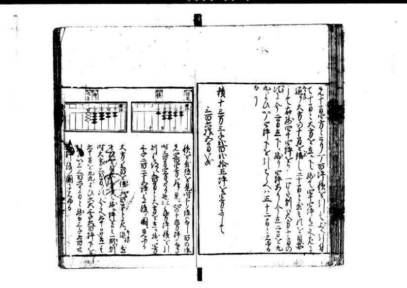 改算記 天和三 岡本刊049 - ページ 70
