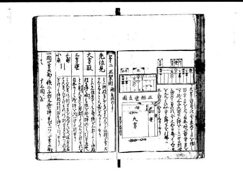 改算記 天和三 岡本刊049 - ページ 71
