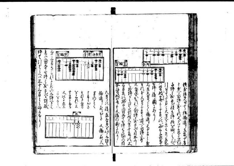 改算記 天和三 岡本刊049 - ページ 72