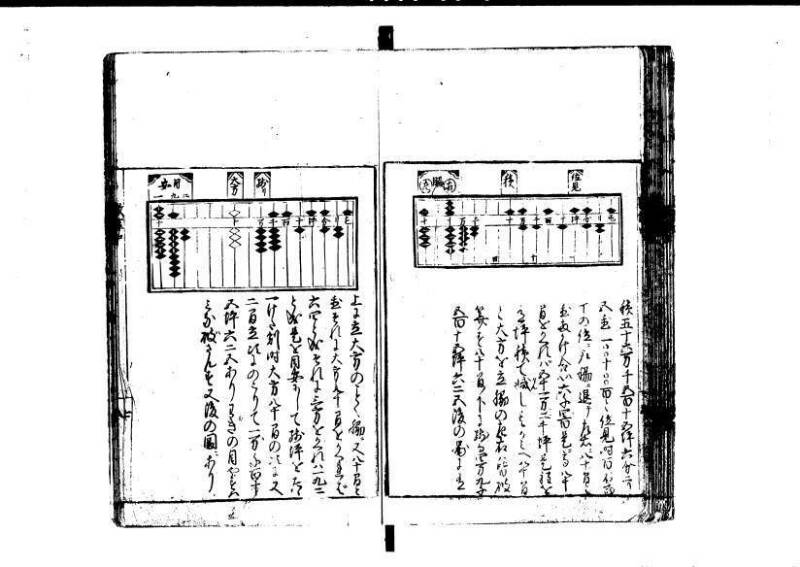 改算記 天和三 岡本刊049 - ページ 73