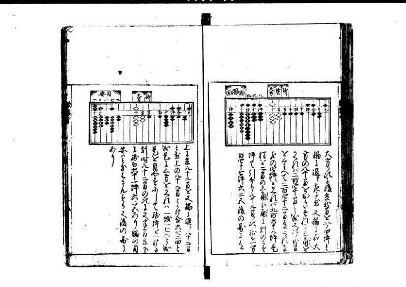 改算記 天和三 岡本刊049 - ページ 74