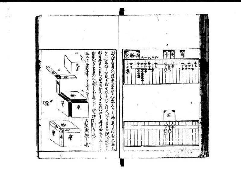 改算記 天和三 岡本刊049 - ページ 75