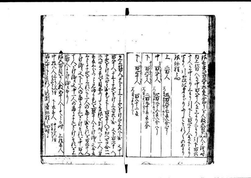 改算記 天和三 岡本刊049 - ページ 91