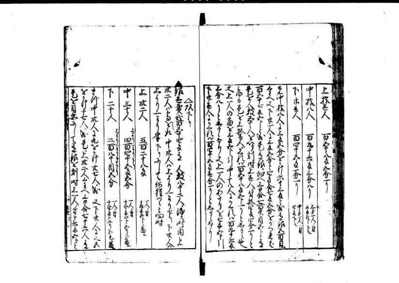 改算記 天和三 岡本刊049 - ページ 92
