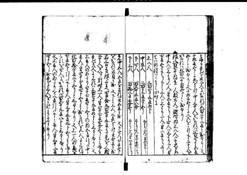 改算記 天和三 岡本刊049 - ページ 93