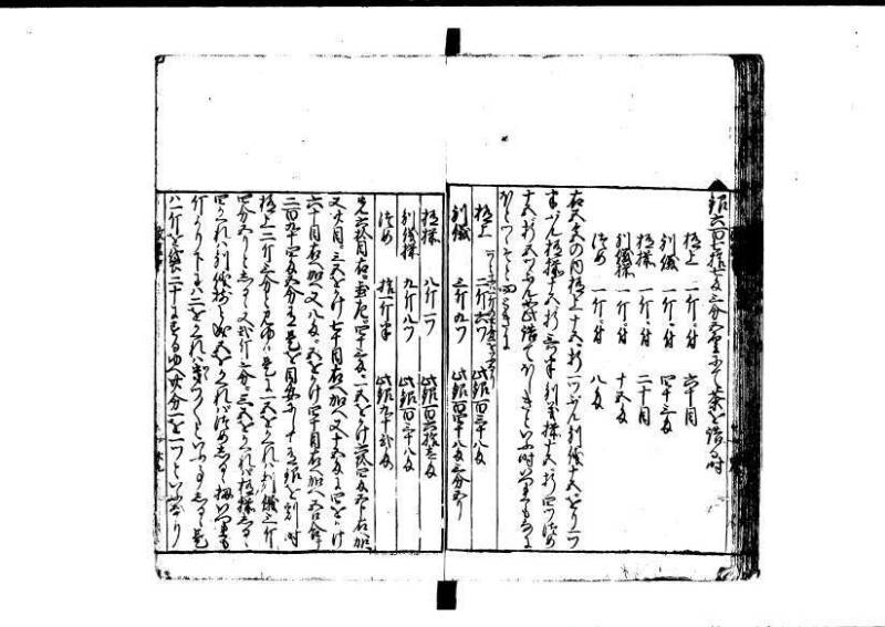 改算記 天和三 岡本刊049 - ページ 95