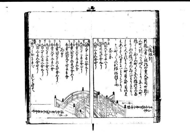 改算記 天和三 岡本刊049 - ページ 102