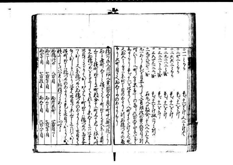 改算記 天和三 岡本刊049 - ページ 103