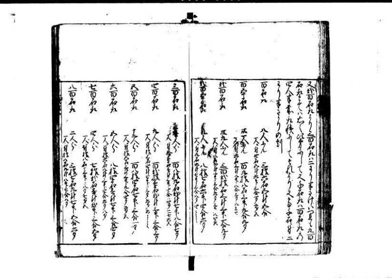 改算記 天和三 岡本刊049 - ページ 105
