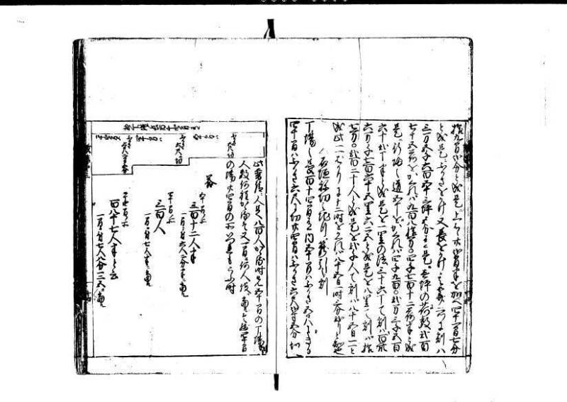 改算記 天和三 岡本刊049 - ページ 120