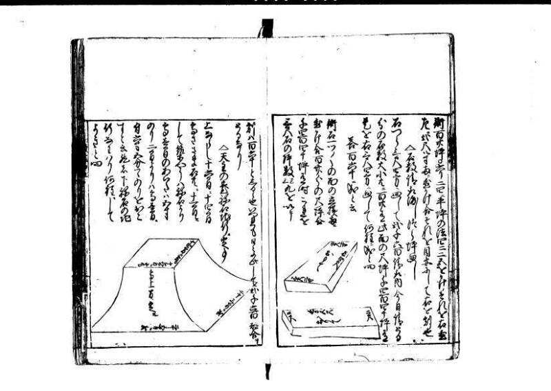 改算記 天和三 岡本刊049 - ページ 122