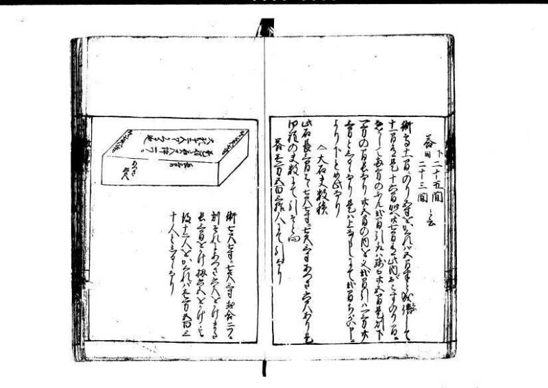 改算記 天和三 岡本刊049 - ページ 123