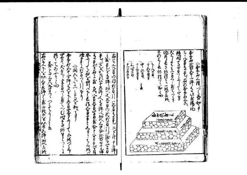 改算記 天和三 岡本刊049 - ページ 127