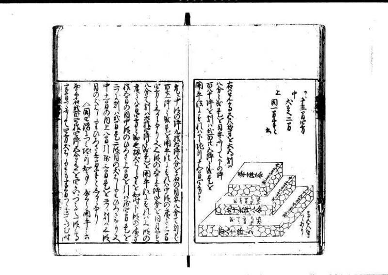 改算記 天和三 岡本刊049 - ページ 129