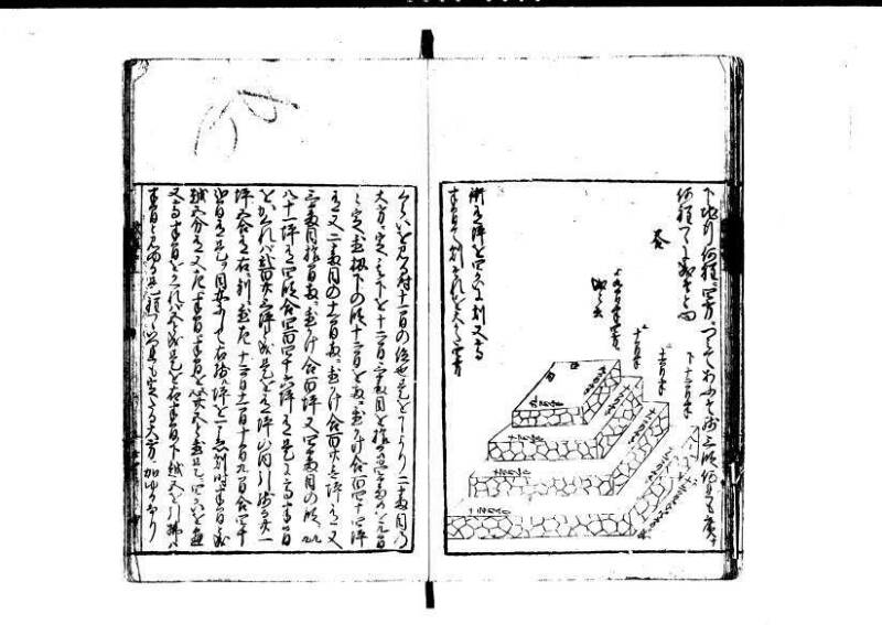 改算記 天和三 岡本刊049 - ページ 130