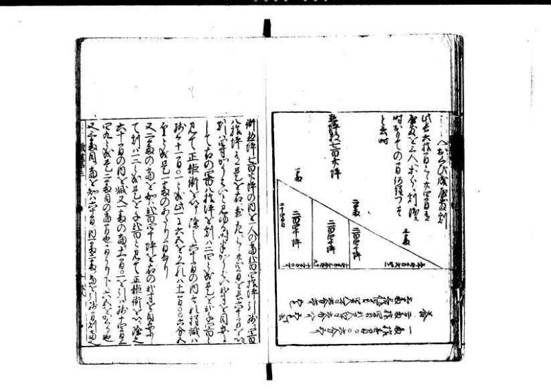 改算記 天和三 岡本刊049 - ページ 131