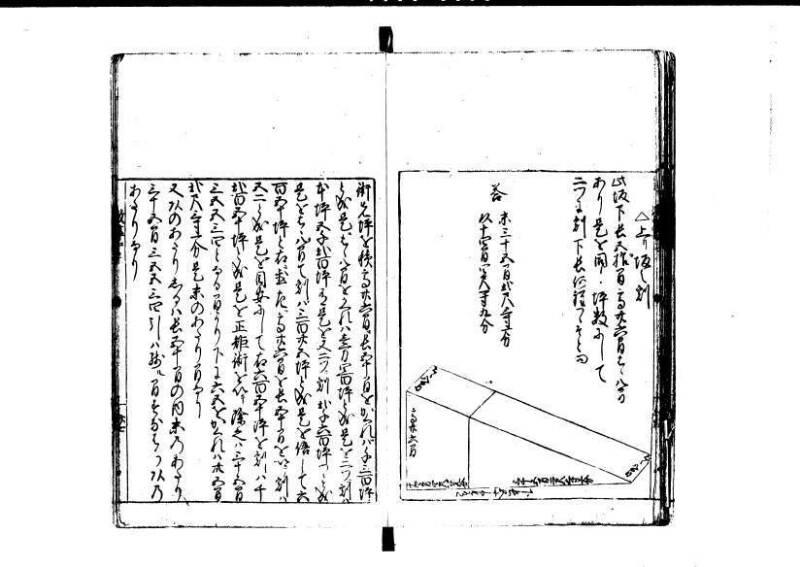 改算記 天和三 岡本刊049 - ページ 133