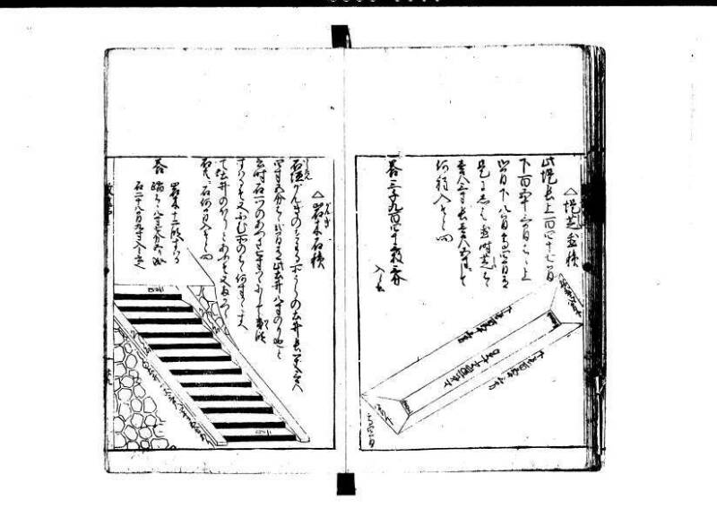 改算記 天和三 岡本刊049 - ページ 135