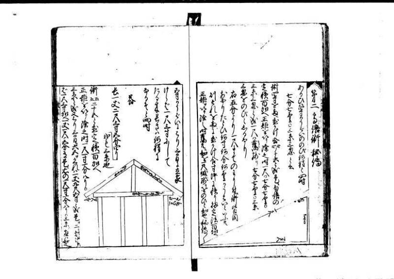 改算記 天和三 岡本刊049 - ページ 142