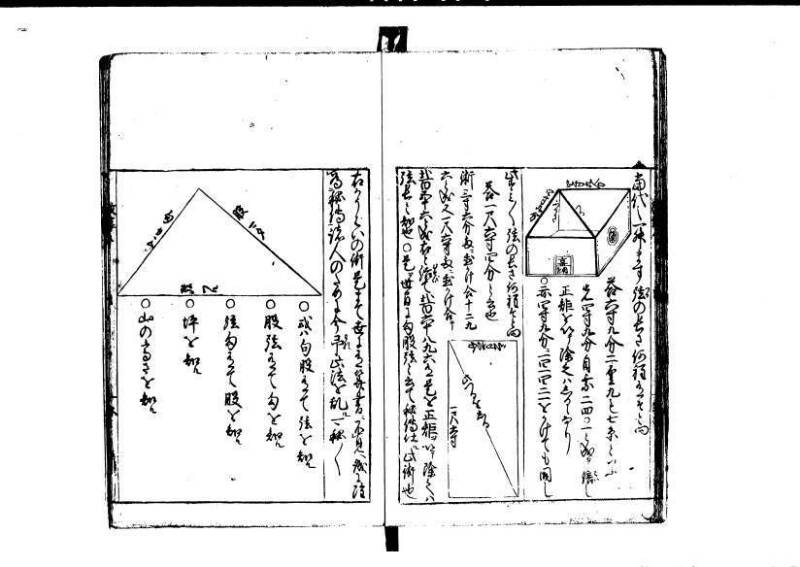 改算記 天和三 岡本刊049 - ページ 143
