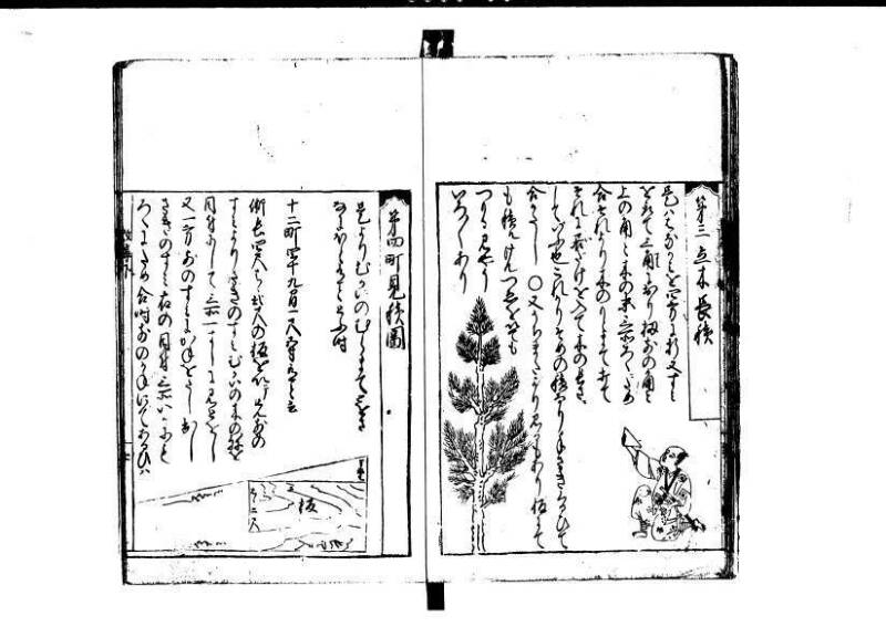 改算記 天和三 岡本刊049 - ページ 144