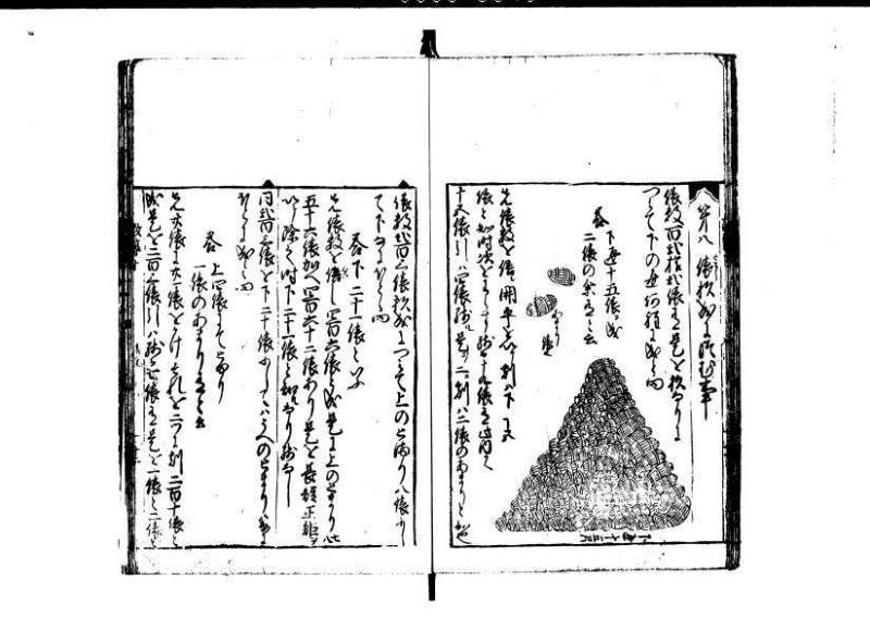 改算記 天和三 岡本刊049 - ページ 149