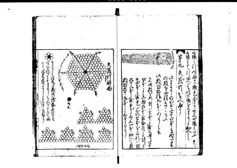 改算記 天和三 岡本刊049 - ページ 150