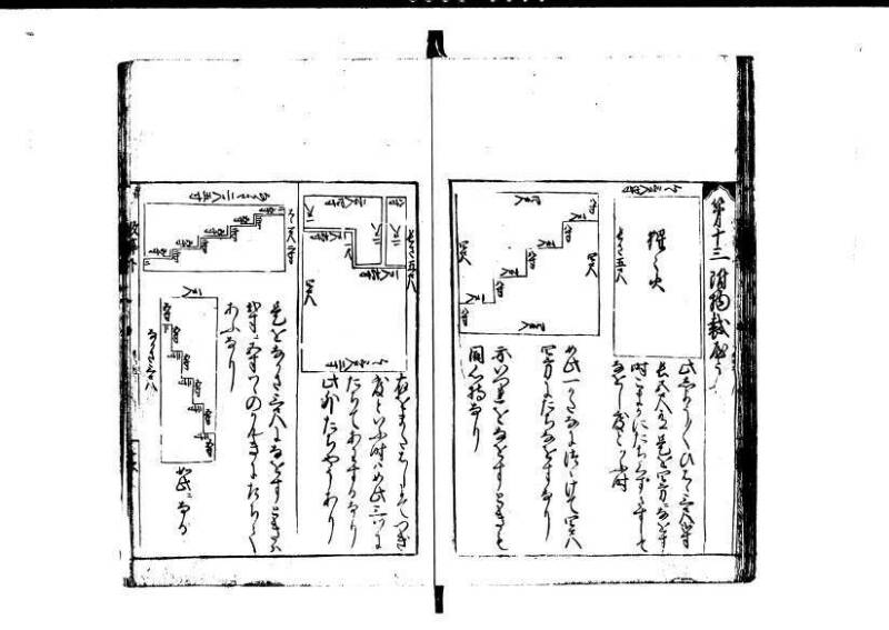 改算記 天和三 岡本刊049 - ページ 153