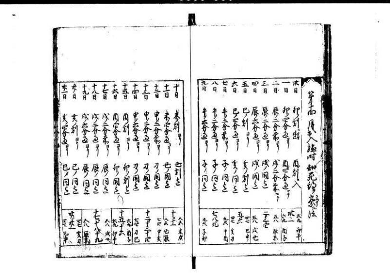 改算記 天和三 岡本刊049 - ページ 154