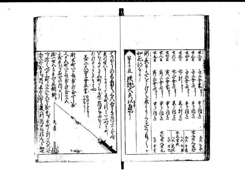 改算記 天和三 岡本刊049 - ページ 155
