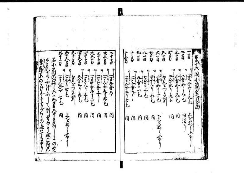 改算記 天和三 岡本刊049 - ページ 156