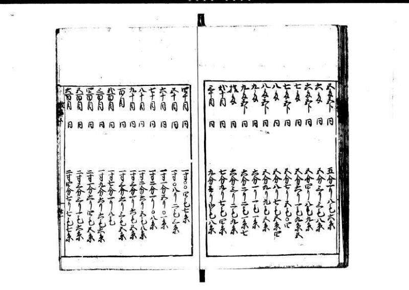 改算記 天和三 岡本刊049 - ページ 158