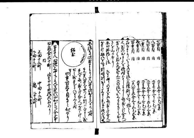 改算記 天和三 岡本刊049 - ページ 159