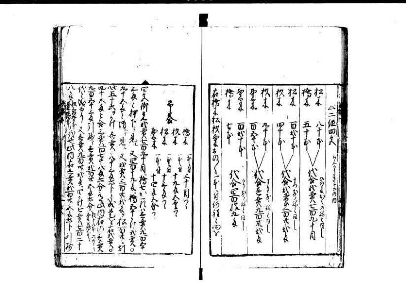 改算記 天和三 岡本刊049 - ページ 165