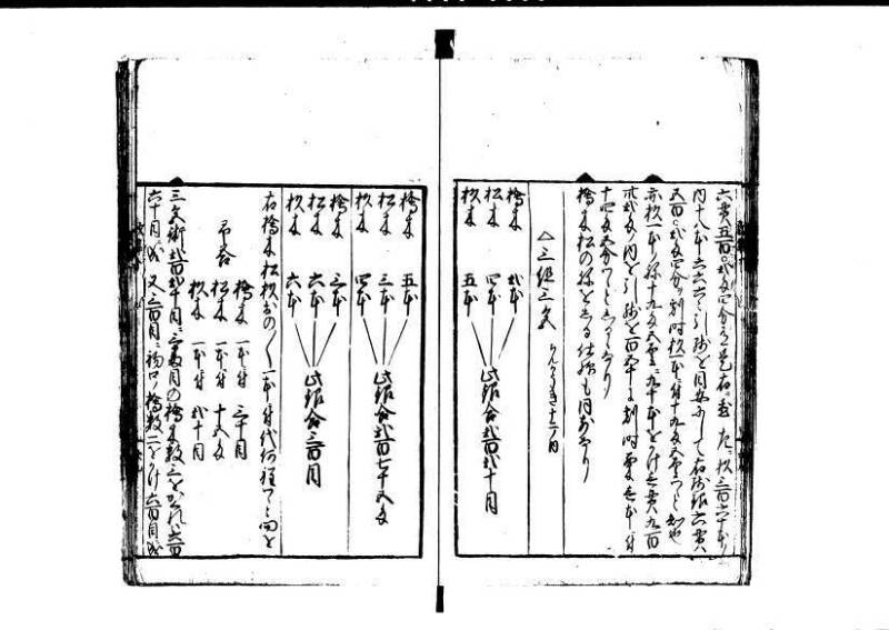 改算記 天和三 岡本刊049 - ページ 166