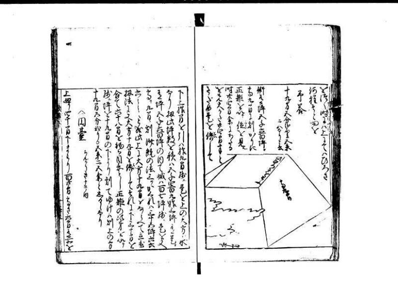 改算記 天和三 岡本刊049 - ページ 170