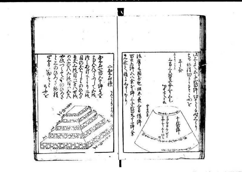 改算記 天和三 岡本刊049 - ページ 171