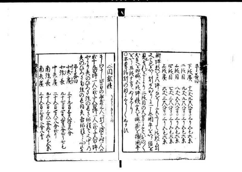 改算記 天和三 岡本刊049 - ページ 172