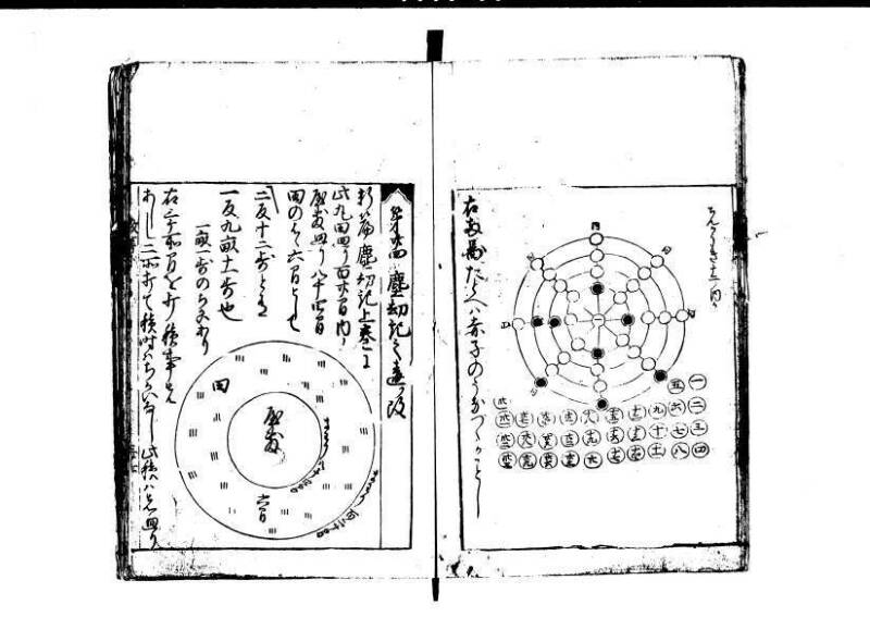 改算記 天和三 岡本刊049 - ページ 174