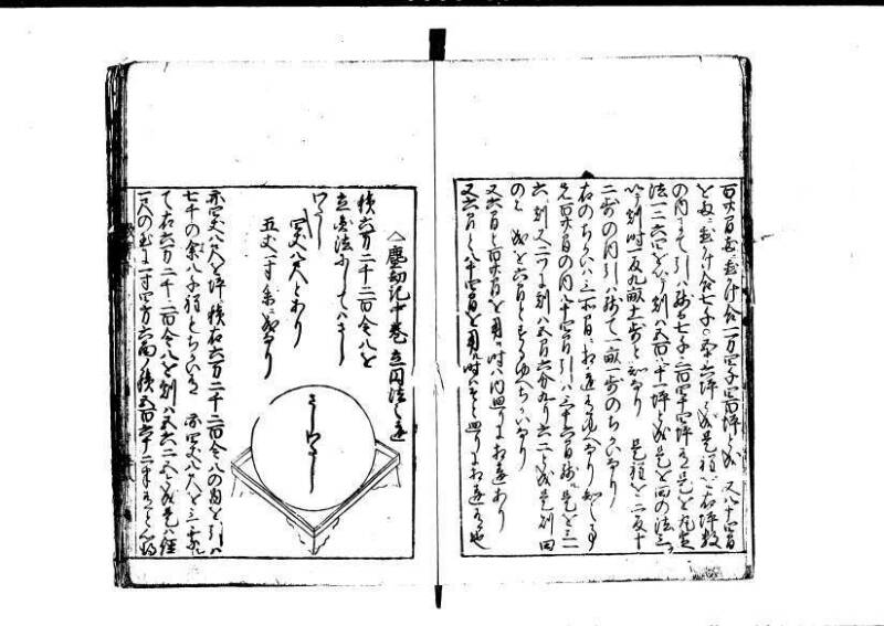 改算記 天和三 岡本刊049 - ページ 175