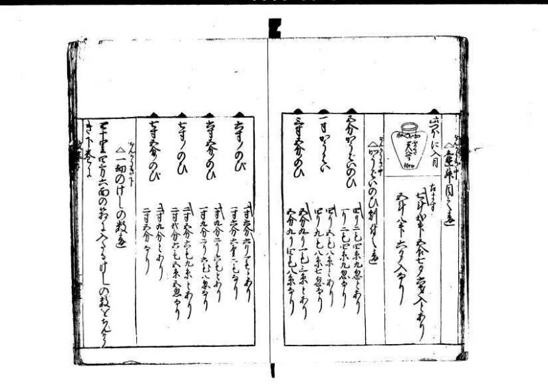 改算記 天和三 岡本刊049 - ページ 179