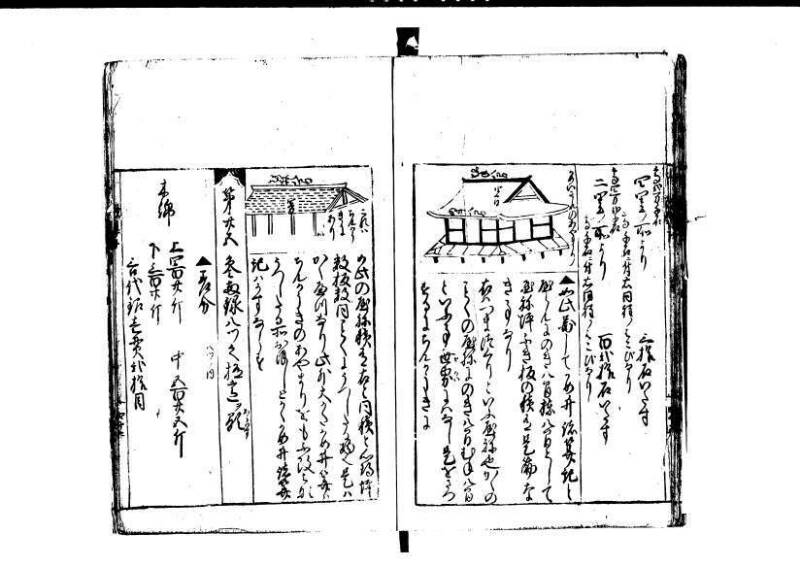 改算記 天和三 岡本刊049 - ページ 183
