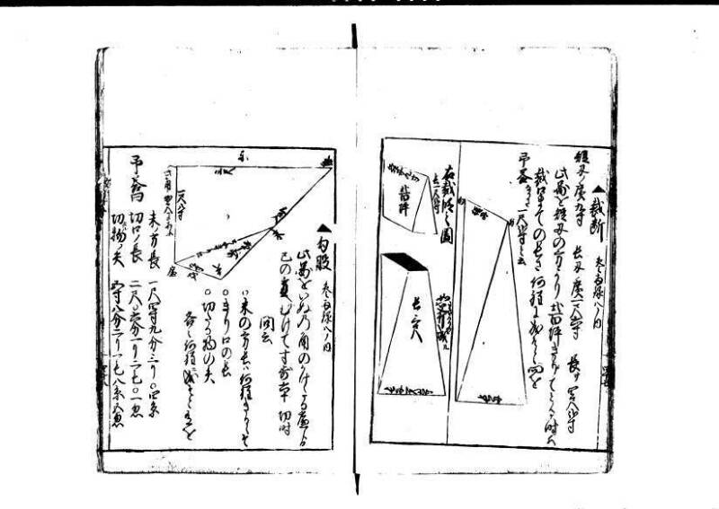 改算記 天和三 岡本刊049 - ページ 185